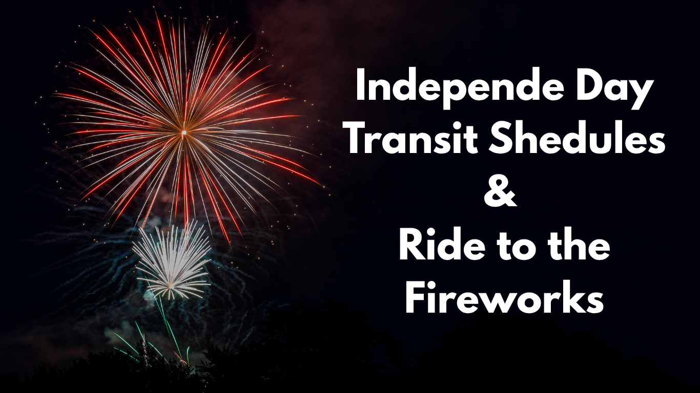 web post image with fireworks for fourth of july holiday